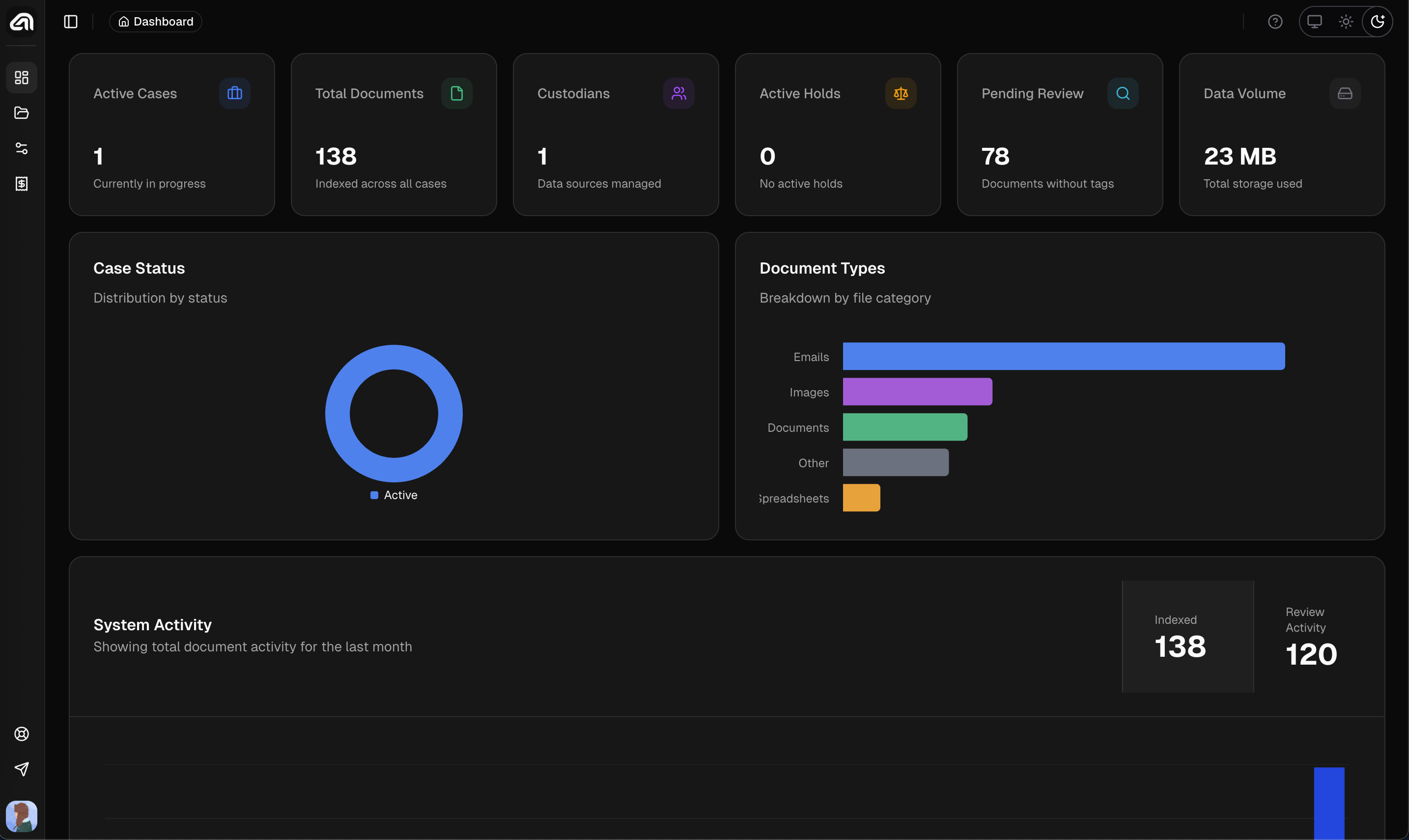 Arqive Case Management Dashboard